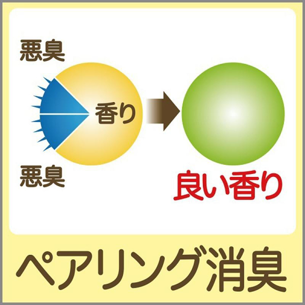 �������̏��L�́@�O���[�v�t���[�c